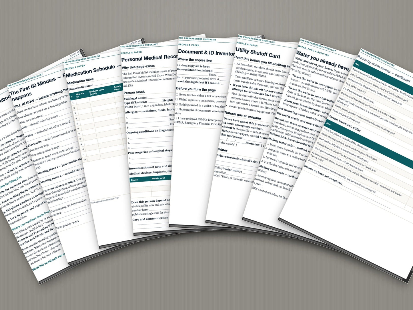 Eight pages of the workbook fanned out: the first 60 minutes, medication schedule, medical record, document inventory, utility shut-off card, water, vehicle kit